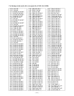 Preview for 33 page of Casio KX-724B Service Manual & Parts List