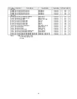 Preview for 39 page of Casio KX-787 Service Manual & Parts List