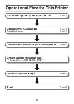 Предварительный просмотр 13 страницы Casio LABEL IT! KL-BT User Manual