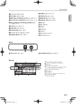 Предварительный просмотр 5 страницы Casio LK-135 User Manual