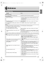 Preview for 39 page of Casio LK-160 User Manual