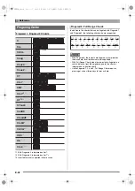 Preview for 44 page of Casio LK-160 User Manual