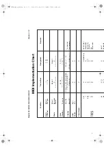 Preview for 47 page of Casio LK-160 User Manual