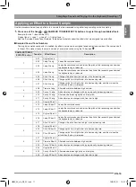 Preview for 17 page of Casio LK-170 User Manual