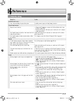 Preview for 39 page of Casio LK-170 User Manual