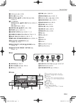 Preview for 5 page of Casio LK-190 User Manual