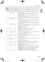 Preview for 7 page of Casio LK-190 User Manual