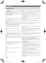 Preview for 26 page of Casio LK-190 User Manual