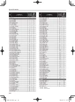 Preview for 32 page of Casio LK-190 User Manual