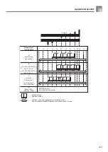 Preview for 52 page of Casio LK-215 User Manual