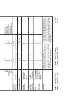 Preview for 58 page of Casio LK-215 User Manual