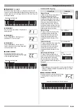 Preview for 31 page of Casio LK-220 User Manual