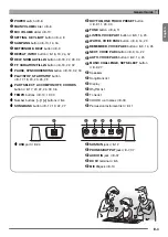 Предварительный просмотр 5 страницы Casio LK-230 User Manual