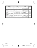 Preview for 35 page of Casio LK-43 User Manual