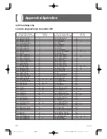 Preview for 38 page of Casio LK-43 User Manual