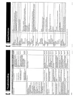 Preview for 23 page of Casio LK-65 User Manual