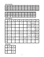 Предварительный просмотр 7 страницы Casio LK-90TV Service Manual