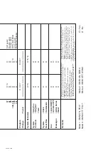 Preview for 78 page of Casio LK-93TV User Manual