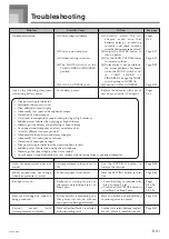 Preview for 53 page of Casio LK-94TV User Manual