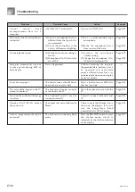 Preview for 54 page of Casio LK-94TV User Manual