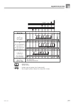 Preview for 62 page of Casio LK-94TV User Manual