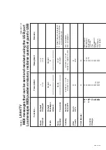 Preview for 67 page of Casio LK-94TV User Manual