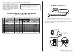 Предварительный просмотр 2 страницы Casio Logosease LGS-RG004 Additional Functions