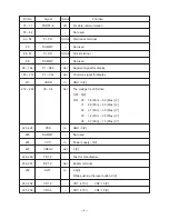 Preview for 6 page of Casio LX-171 Operation, Service Manual & Parts List