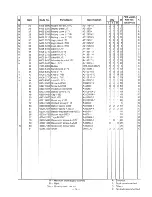 Preview for 14 page of Casio LX-171 Operation, Service Manual & Parts List