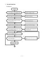 Preview for 16 page of Casio LX-547 Service Manual & Parts List