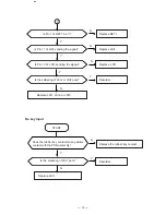 Preview for 17 page of Casio LX-547 Service Manual & Parts List