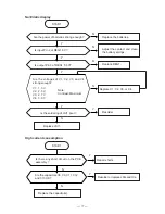 Preview for 18 page of Casio LX-547 Service Manual & Parts List