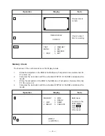 Preview for 21 page of Casio LX-547 Service Manual & Parts List