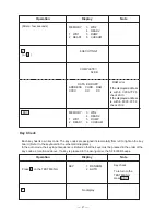 Preview for 22 page of Casio LX-547 Service Manual & Parts List