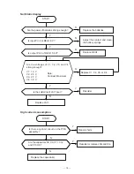 Preview for 17 page of Casio LX-547E/F Service Manual & Parts List