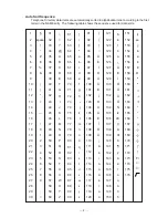 Предварительный просмотр 9 страницы Casio LX-551AQ Service Manual & Parts List