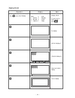 Предварительный просмотр 29 страницы Casio LX-551AQ Service Manual & Parts List