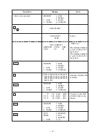 Предварительный просмотр 31 страницы Casio LX-551AQ Service Manual & Parts List