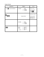 Preview for 19 page of Casio LX-559 Service Manual & Parts Manual