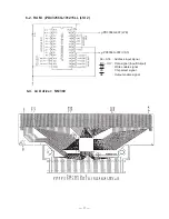 Предварительный просмотр 13 страницы Casio LX-571AT Service Manual & Parts List