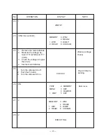 Предварительный просмотр 22 страницы Casio LX-571AT Service Manual & Parts List