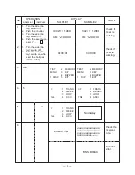 Предварительный просмотр 25 страницы Casio LX-571AT Service Manual & Parts List