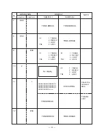 Предварительный просмотр 26 страницы Casio LX-571AT Service Manual & Parts List