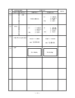 Предварительный просмотр 27 страницы Casio LX-571AT Service Manual & Parts List