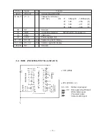 Предварительный просмотр 15 страницы Casio LX-594A Service Manual & Parts List