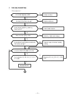 Предварительный просмотр 17 страницы Casio LX-594A Service Manual & Parts List