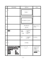 Предварительный просмотр 21 страницы Casio LX-594A Service Manual & Parts List