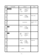 Предварительный просмотр 22 страницы Casio LX-594A Service Manual & Parts List