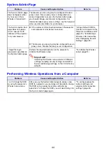 Preview for 44 page of Casio MA1003-B Function Manual