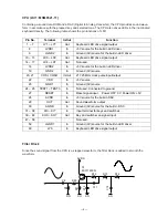 Preview for 6 page of Casio Magical Light ML-2 Service Manual